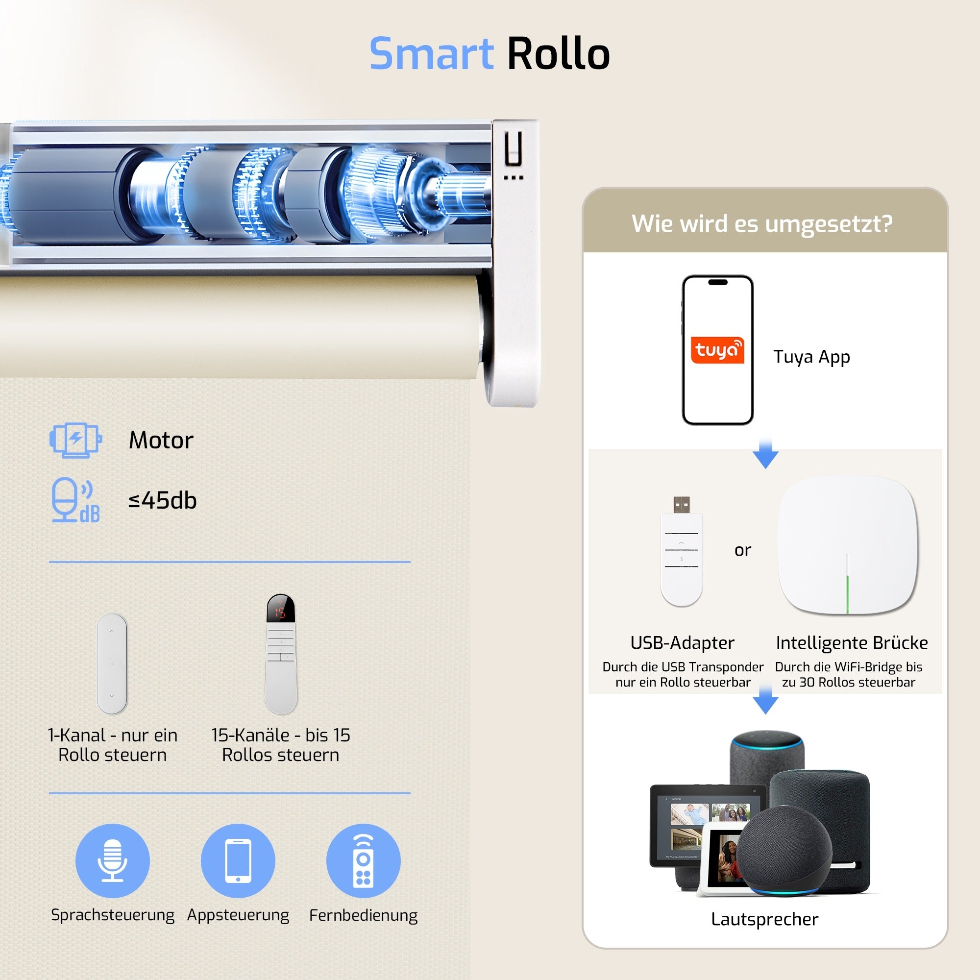 M100 Elektrisch | Verdunkelung | Batterie | Rollo | Creme | Standardgröße