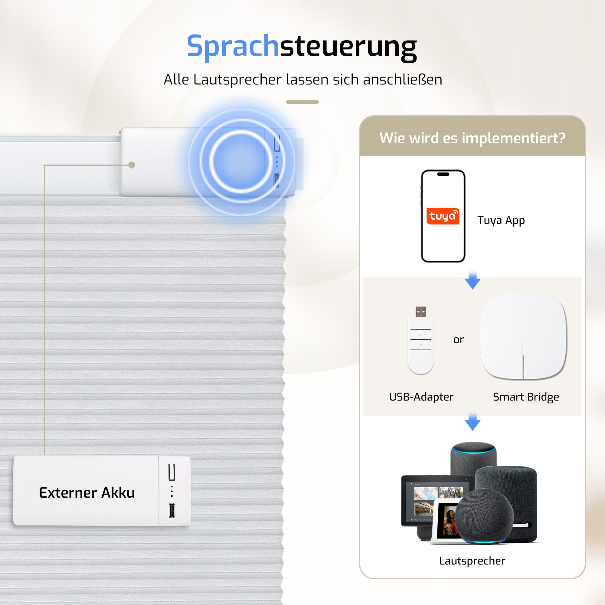 K230 Elektrisch | Verdunkelung | Akku | Wabenplissees | Nach Maß
