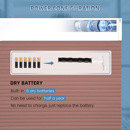 K100 Elektrobetriebene | Lichtdurchlässige | Trockenbatterie | Wabenplissees | Anpassbar