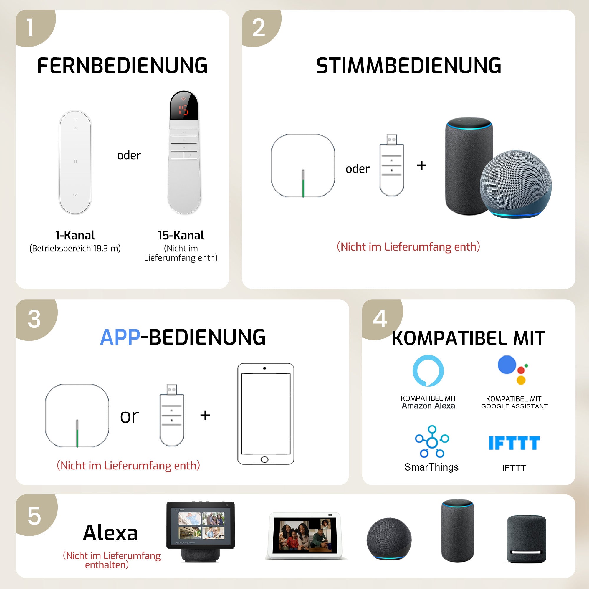 K230 Elektrisch | Verdunkelung | Akku | Wabenplissees | Nach Maß