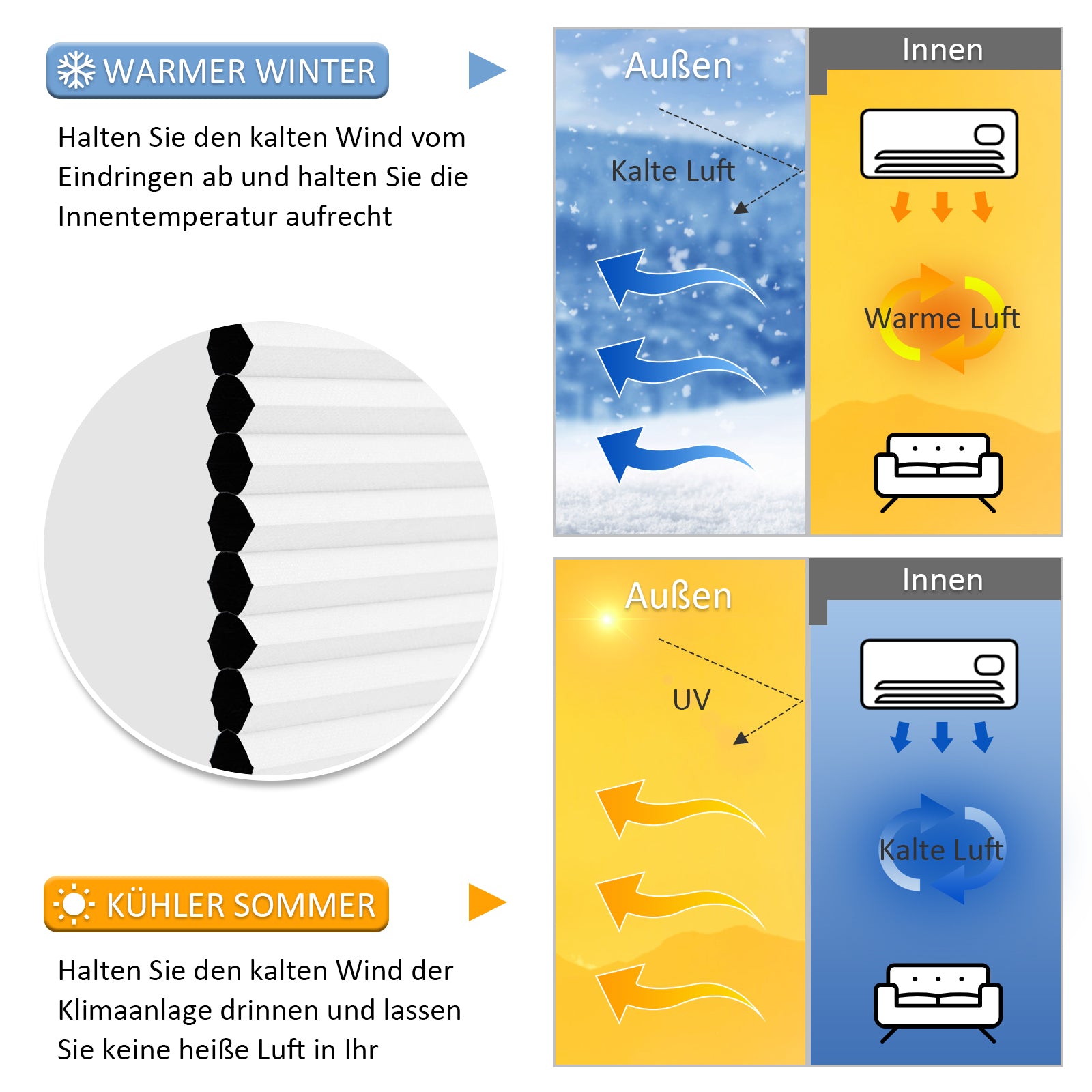 Wabenplissee Klemmfix Verdunkelung Thermo Zweifarbig Weiß-Weiß