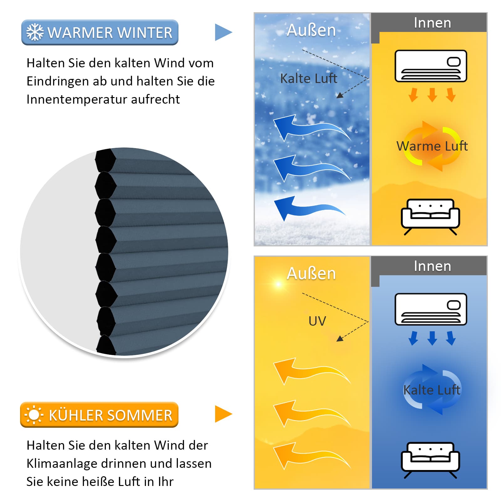 Wabenplissee Klemmfix Verdunkelung Thermo Zweifarbig Weiß-Blau