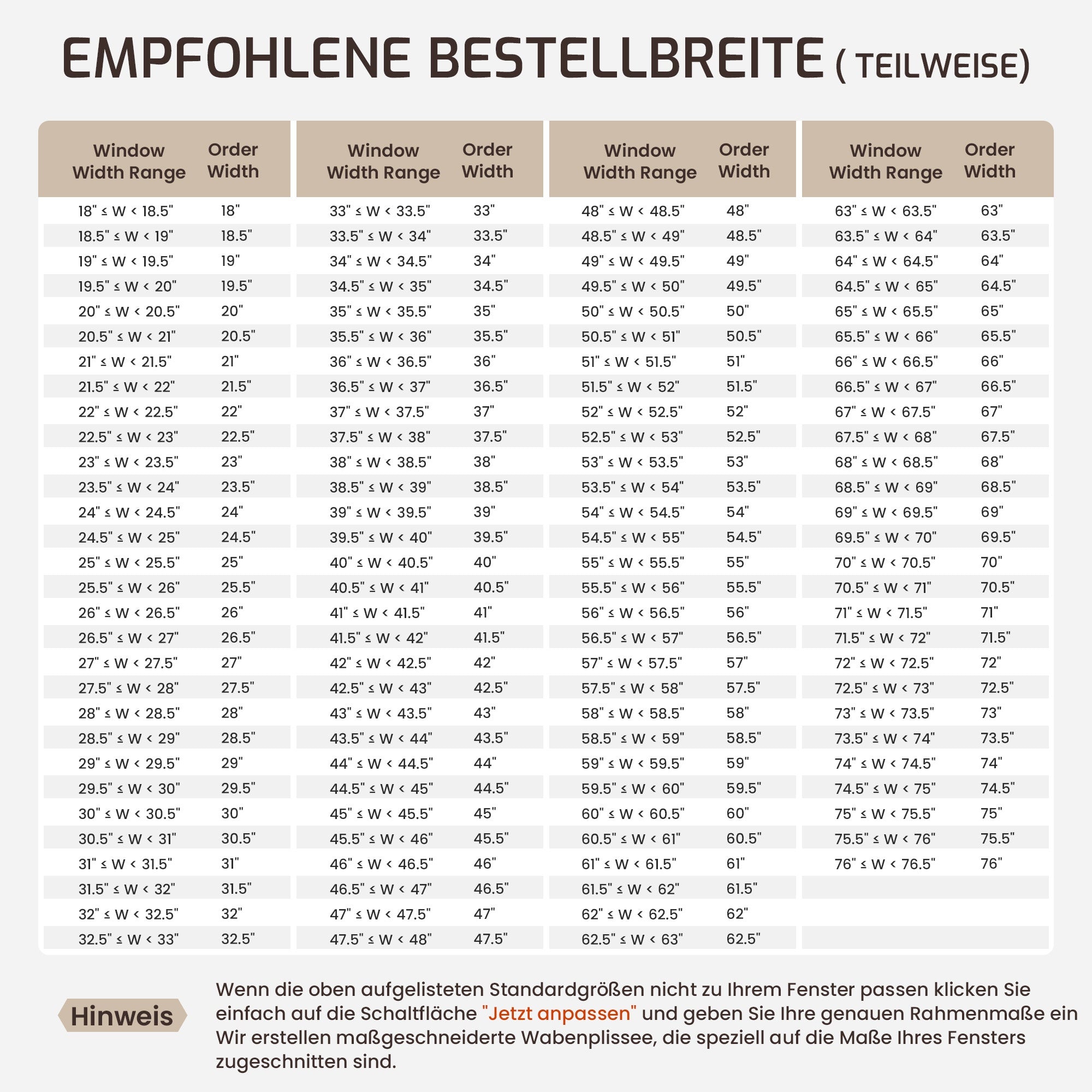 Ohne Bohren | Schnurlos | Lichtdurchlässig | Freistopp | Wabenplissee | Weiß-Weiß