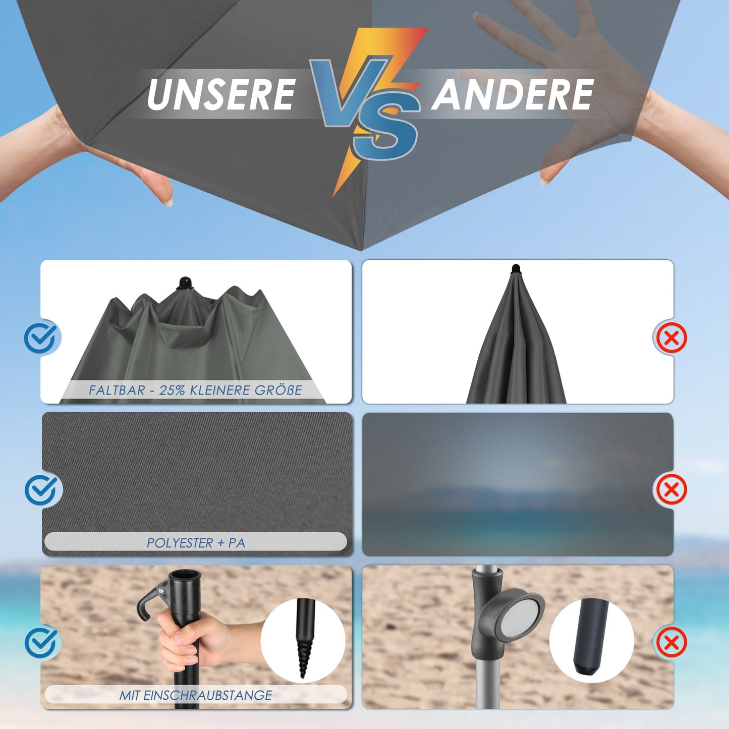 Sonnenschirm für den Strand 217cm mit UV-Schutz 3-stufige verstellbarer Neigungswinkel