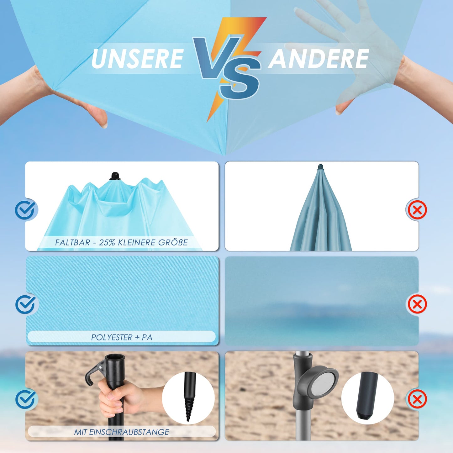 Sonnenschirm für den Strand 217cm mit UV-Schutz 3-stufige verstellbarer Neigungswinkel